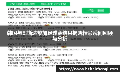 韩国与哥斯达黎加足球赛结果揭晓精彩瞬间回顾与分析